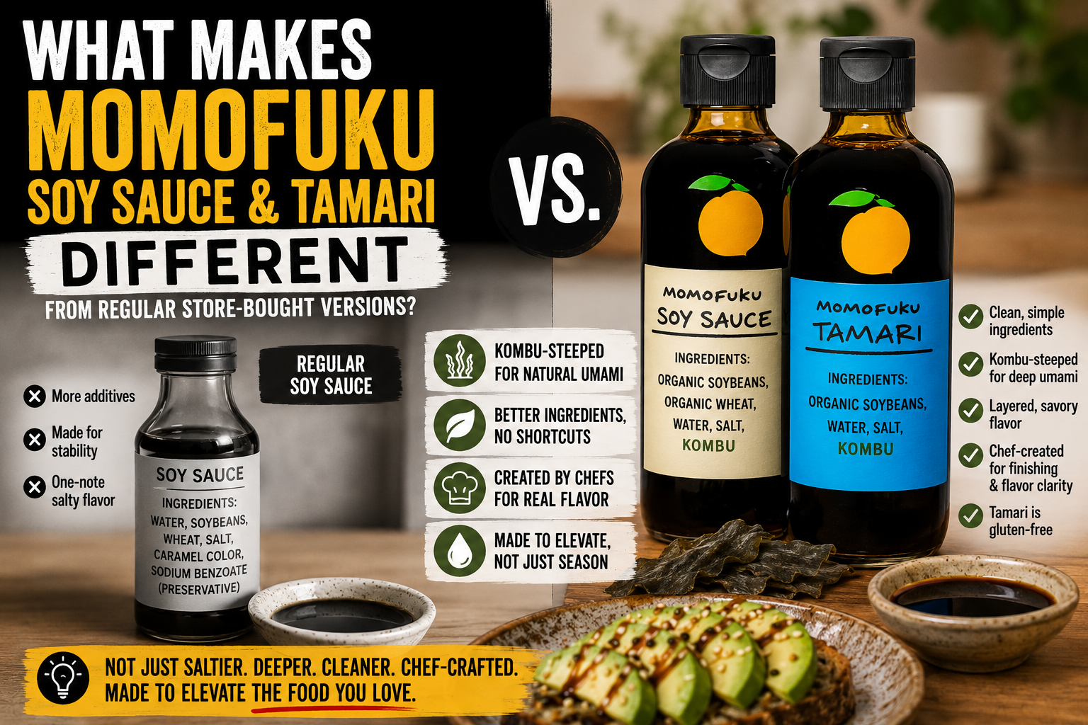Momofuku Soy Sauce vs Regular Soy Sauce